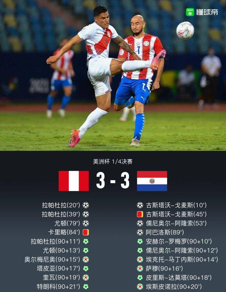 瑞典轻取乌拉圭，戈麦斯带队取胜